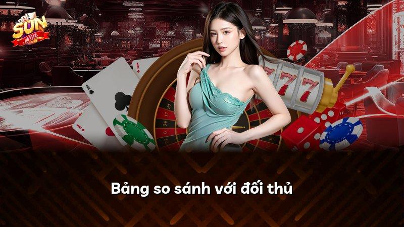 Bảng so sánh với đối thủ