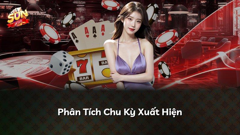 Phân Tích Chu Kỳ Xuất Hiện